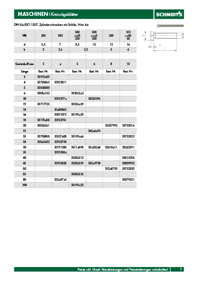 Seite des mit crossbase produzierten Katalogs von SCHMIDT'S.