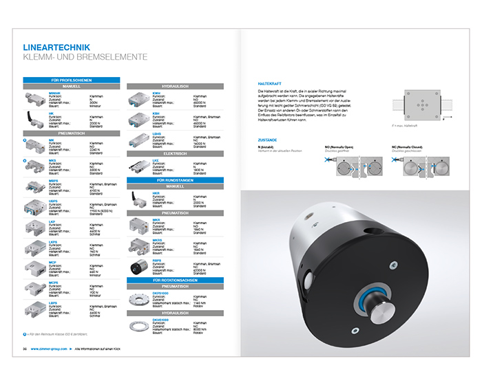 Ansicht aus dem Zimmer-Katalog für den Bereich „Klemm- und Bremselemente“. Gezeigt werden komplexe Tabellen mit Detailinformationen auf der linken Seite und große Abbildungen mit Beschreibungstexten auf der rechten Seite.