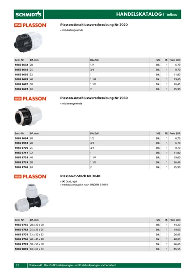 Page of the SCHMIDT'S catalog produced with crossbase.