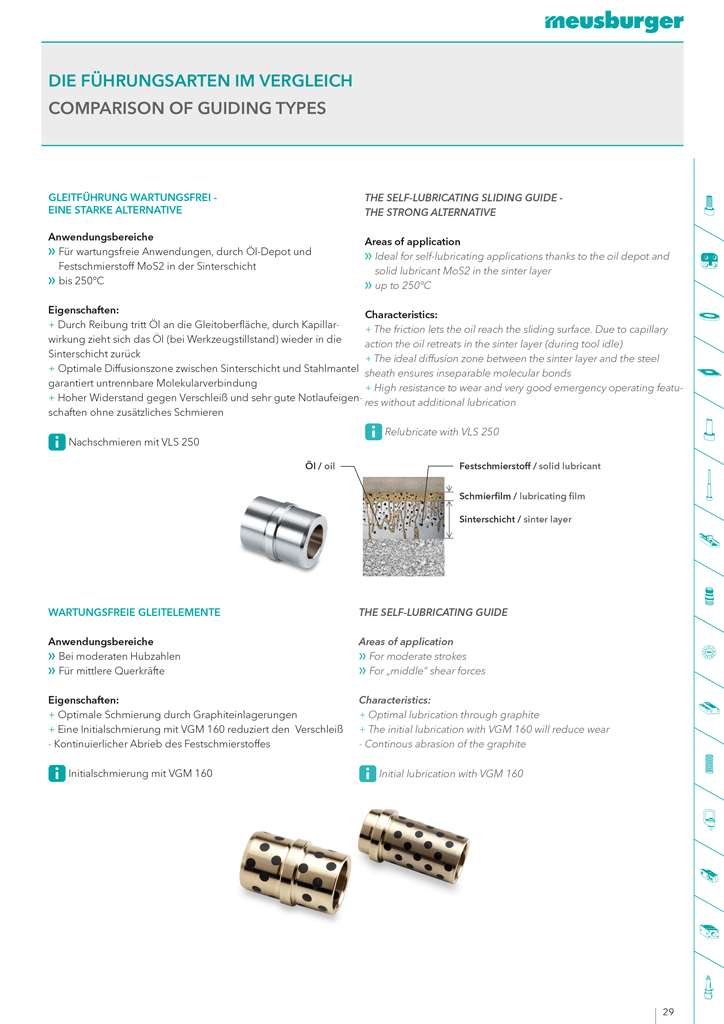 Page du catalogue de Meusburger contenant des informations de produits issues de la base de données crossbase.